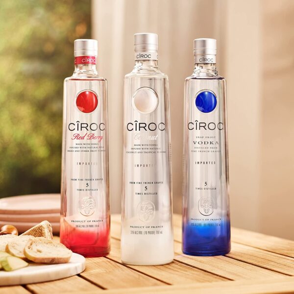 Ciroc Vodka